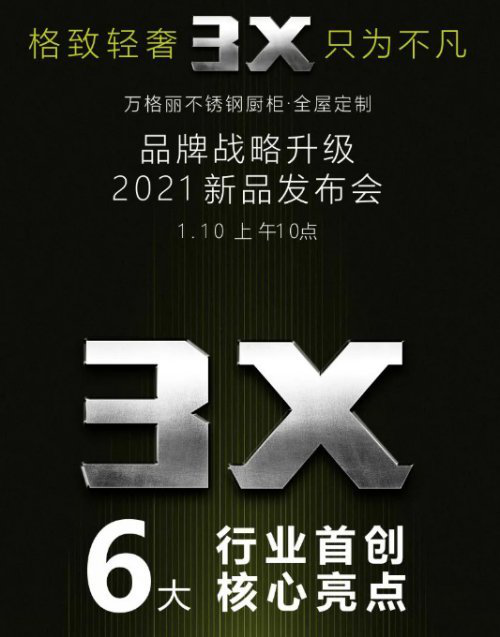萬格麗“3X理念”新品發布會活動全案