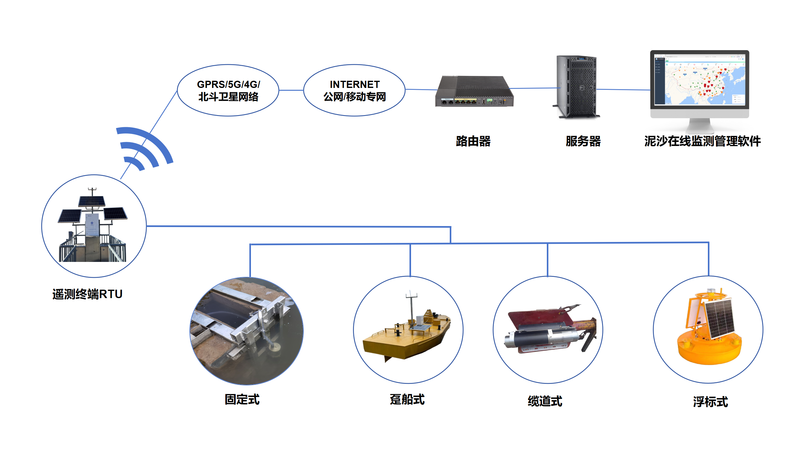 演示文稿1_01.png